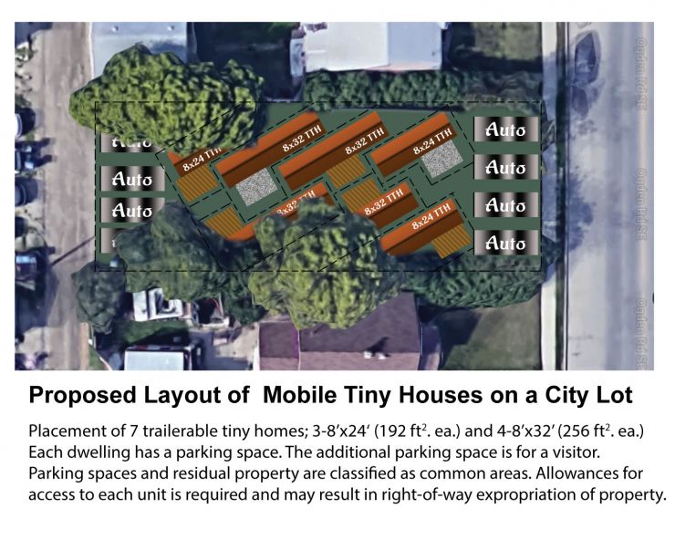 Tiny-House-Land-Use-with-7-trailerable-tiny-houses.jpg