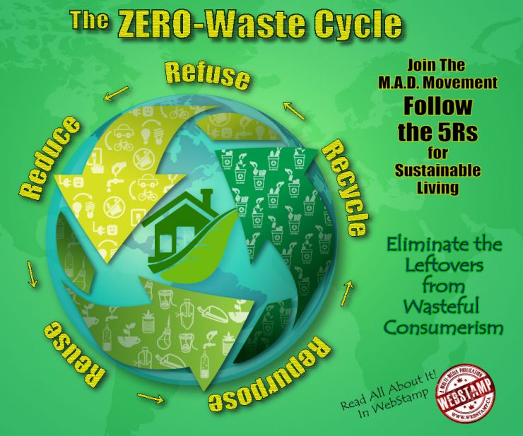 Zero-Waste-Sustainibility_V2.jpg